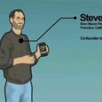 An Animated History of the iPhone [Video]