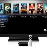 Apple Television to Have a Sharp Display?