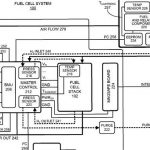 Apple Planning Fuel-Cell Powered iPhone Battery?