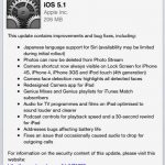 iOS 5.1 Available Now – Adds Japanese Language Support for Siri, Fixes Battery Life Issues