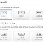 Online iPad 3 Pre-Orders Sell Out, Wait Times Blow Out to 2 – 3 Weeks