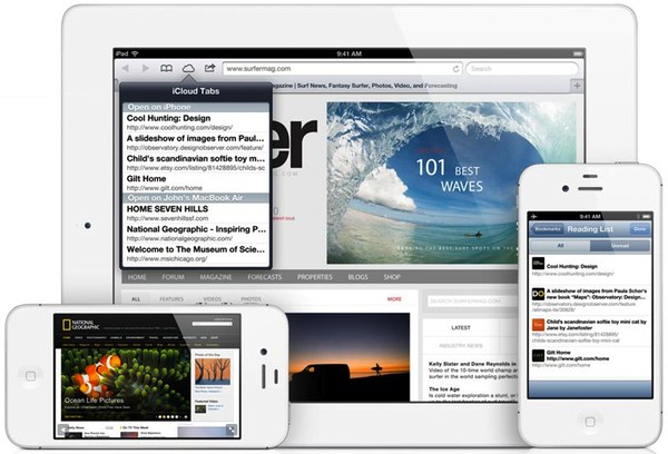 iOS 6 will change the way you do everything. at the very least, you will never want to do it on android ever again.