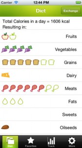 NutriAid iPhone App