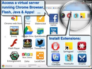 VirtualBrowser for Chrome ipad app