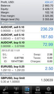 MetaTrader 4 iPhone App