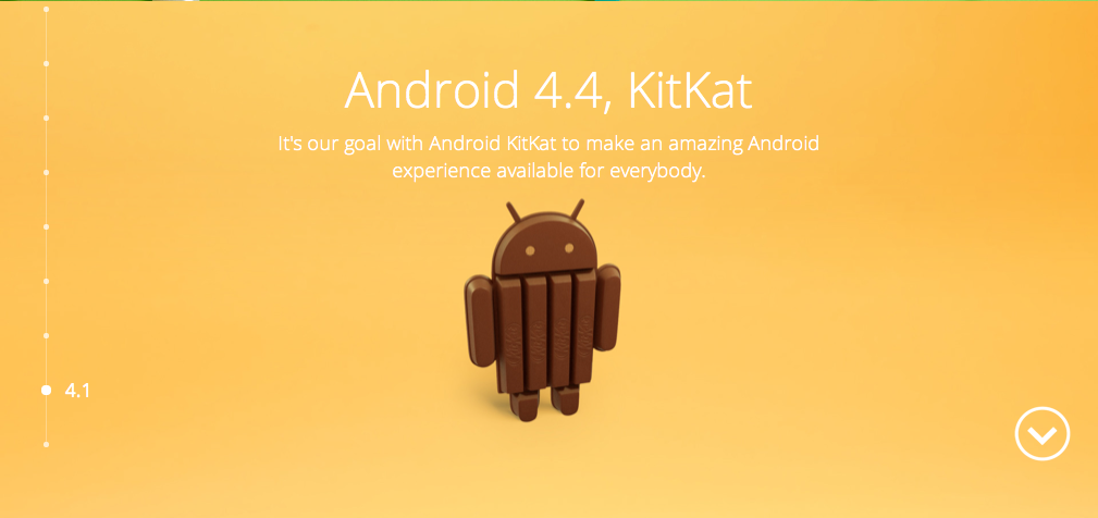 Android 4.4 KitKat Google Page