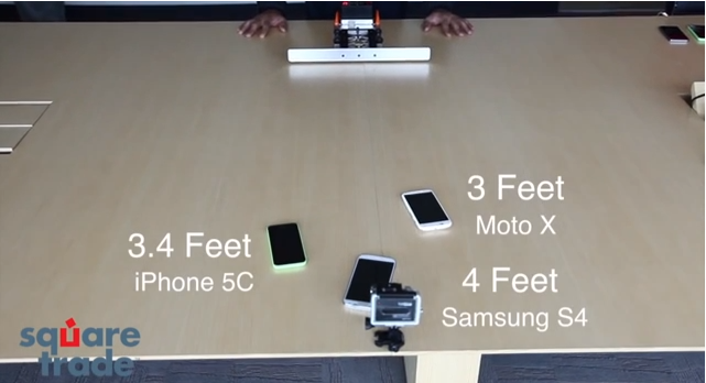 Moto X in SquareTrade Slide Test