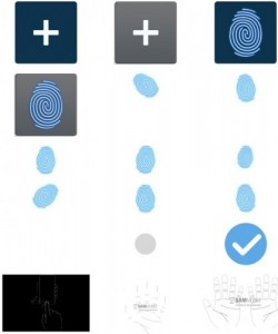 Samsung Galaxy S5 Finger scanner