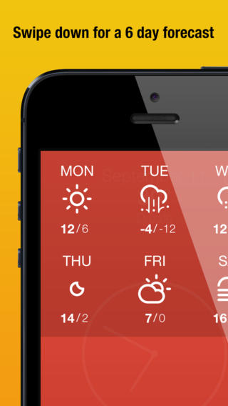 Rainly iPhone Weather App Review