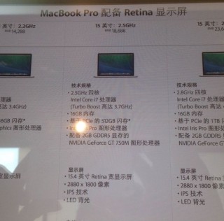 Apple Store China Outs 2014 MacBook Pros