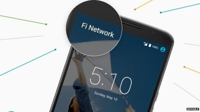 project-fi-graphic