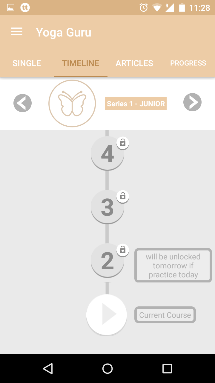 Yoga Guru - Course timeline