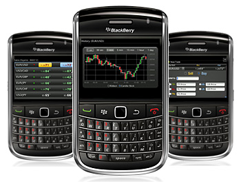 BlackBerry Stocks