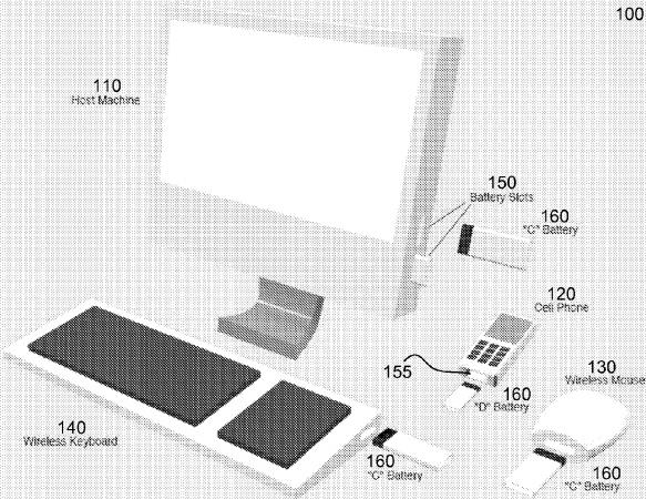 iPhone 5 Apple Universal Removable Battery