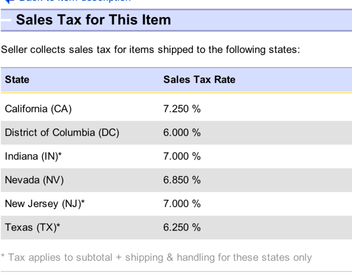 Apple eBay store Tax Table