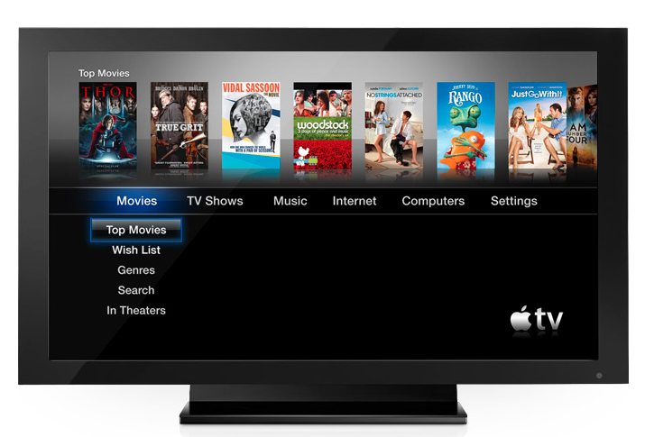 Apple TV