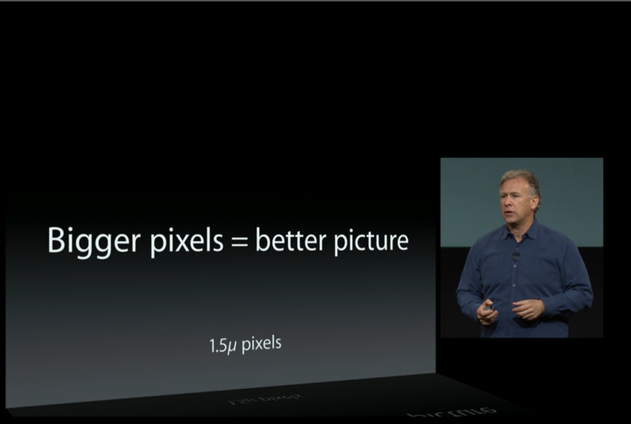 iPhone 5S Camera Pixel Size Increase