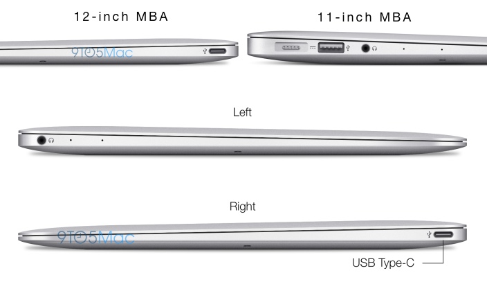 macbook air usb c not working macbook air usb c not working