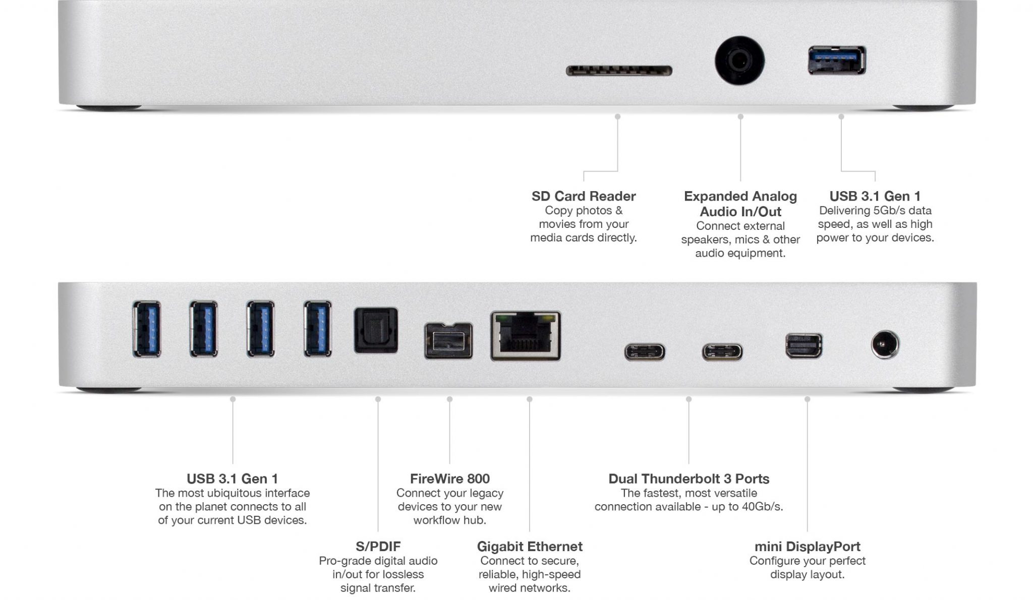 Here’s how to bring back the ports missing on the new MacBook Pro