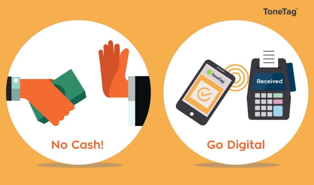Google Tez, Paytm, and WhatsApp Pay e-wallets