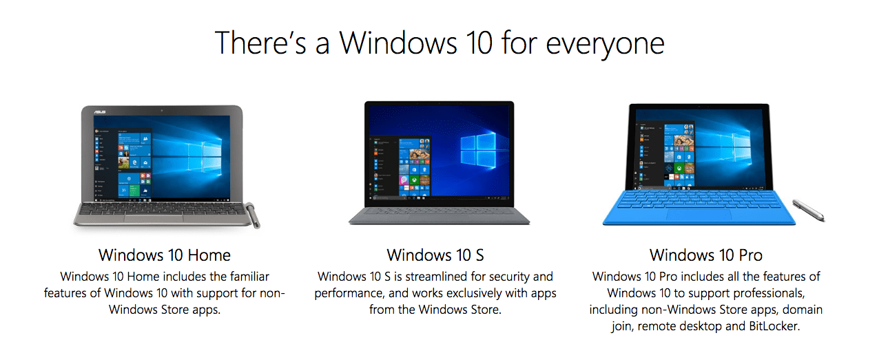 Windows 10 versions