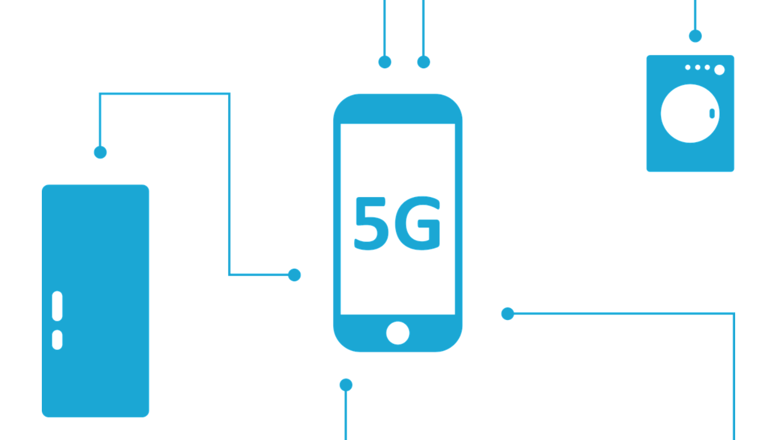 An image of 5G network in the UK