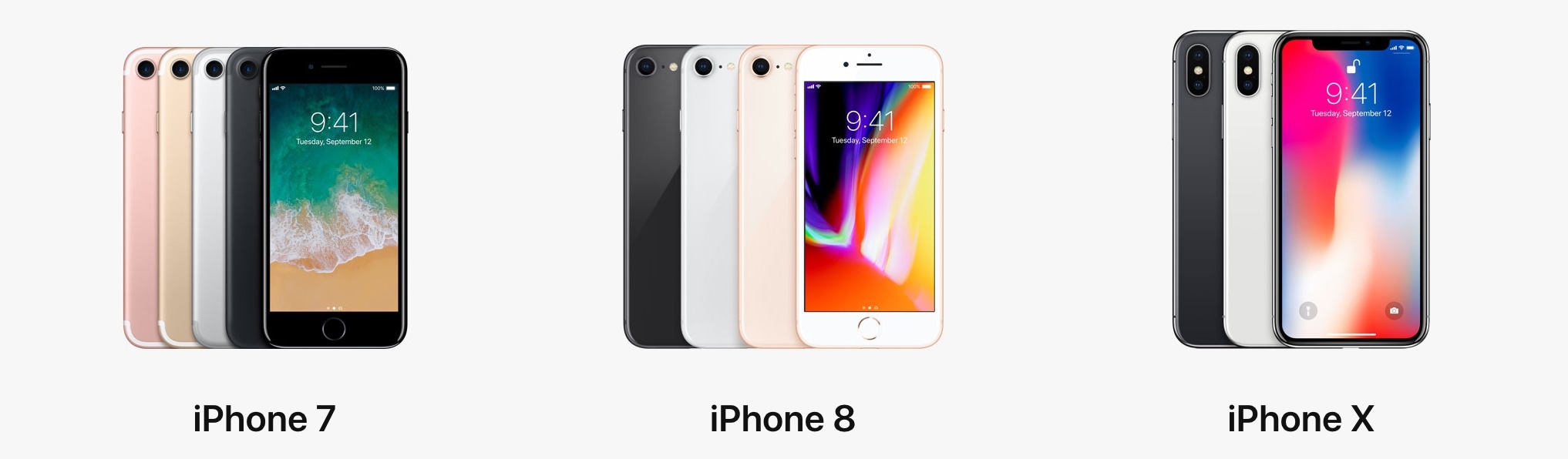 iPhone X, iPhone 8, iPhone 7