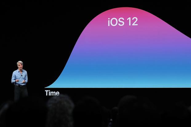iOS peeks when it comes to performance