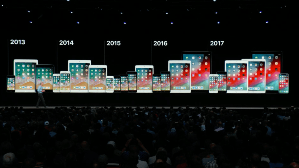 iOS 12 will support many older iPhones