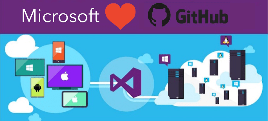 microsoft-github