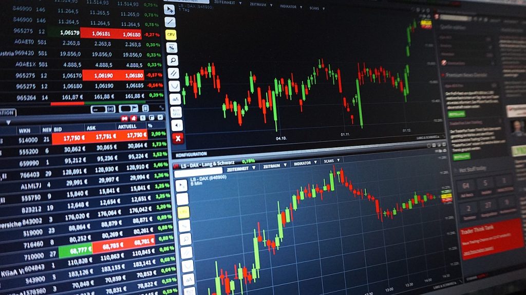 STP Trading Model