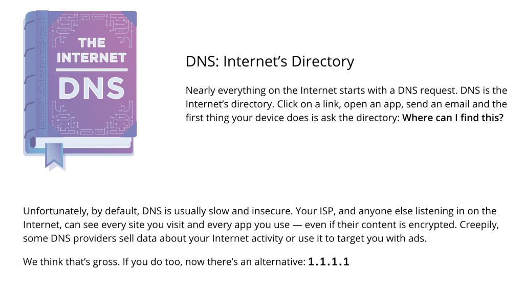 CloudFlare DNS Meaning