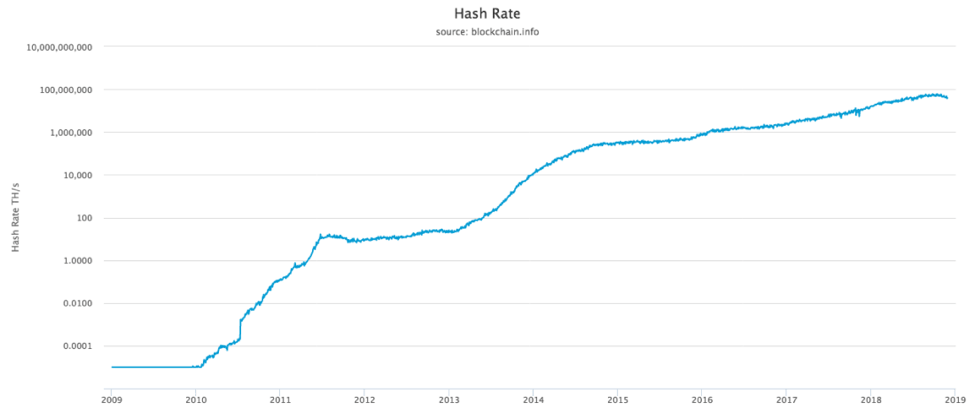 Hash Rate .png