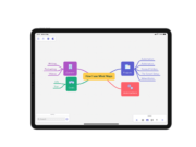 A Complete Guide To Get Started With Concept Mapping A Complete Guide To Get Started With Concept Mapping