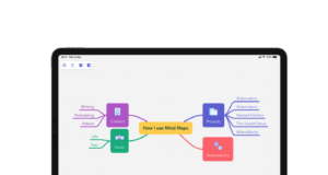 A Complete Guide To Get Started With Concept Mapping