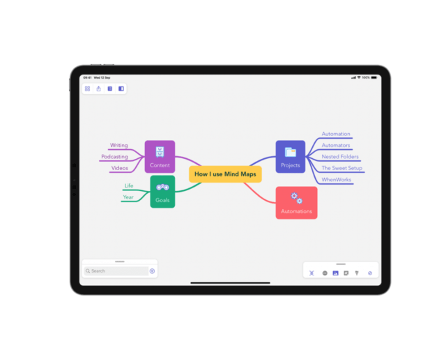 A Complete Guide To Get Started With Concept Mapping