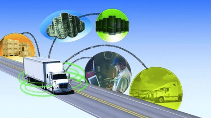 Trends That Are Shaping The Future Of Trucking And Fleet Management