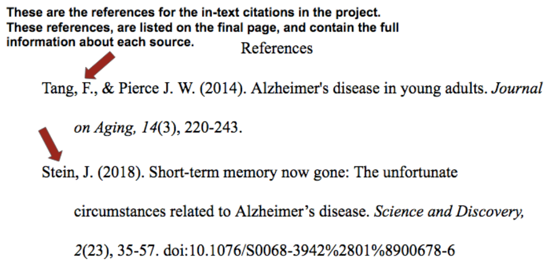 how to cite a book within a research paper