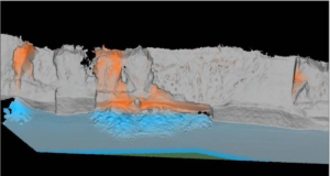 Introduction to LiDar Understanding LiDar And Its Applications