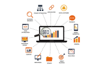 5 Ways to Keep On Top of SEO for Your Online Business