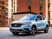 High-Beams On the High-Tech of 2022? The Future of Car Buying You Should Prepare For The Headlight-Bright Future of Car Buying What to Expect in 2022 and Beyond