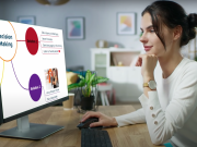 Concept maps or mind maps Some explanation