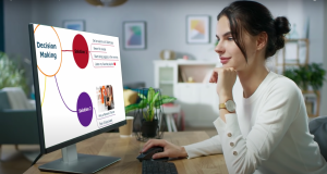 Concept maps or mind maps Some explanation