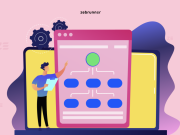 Parallel testing: the key to your true CI/CD Parallel testing the key to your true CI:CD