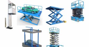 How to Operate a Hydraulic Cargo Lift