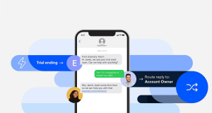 The Art of Effective SMS Communication Crafting Messages That Get Noticed