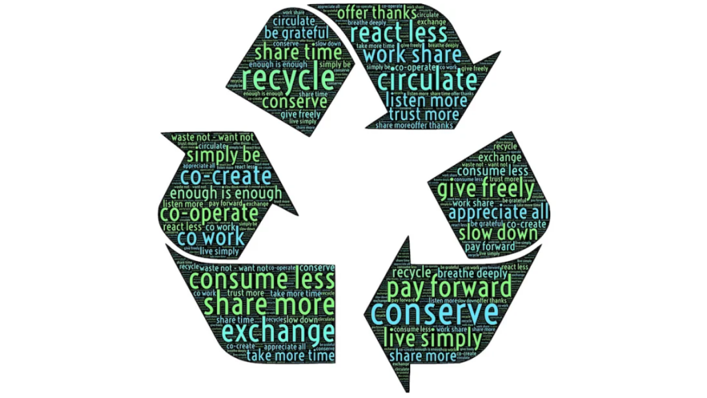 Implementing Electronic Recycling in Corporate Sustainability