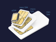 Learn All About the Different SIM Card Sizes