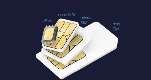 Learn All About the Different SIM Card Sizes