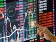 ADSS’s Charting Tools: A Review of Their Effectiveness ADSS’s Charting Tools A Review of Their Effectiveness